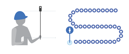 PLAN YOUR CAPTURE PATH